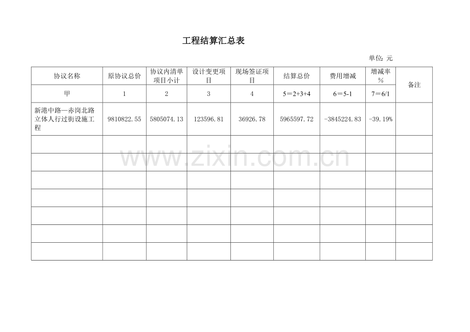 完整的工程结算单书市政.doc_第2页