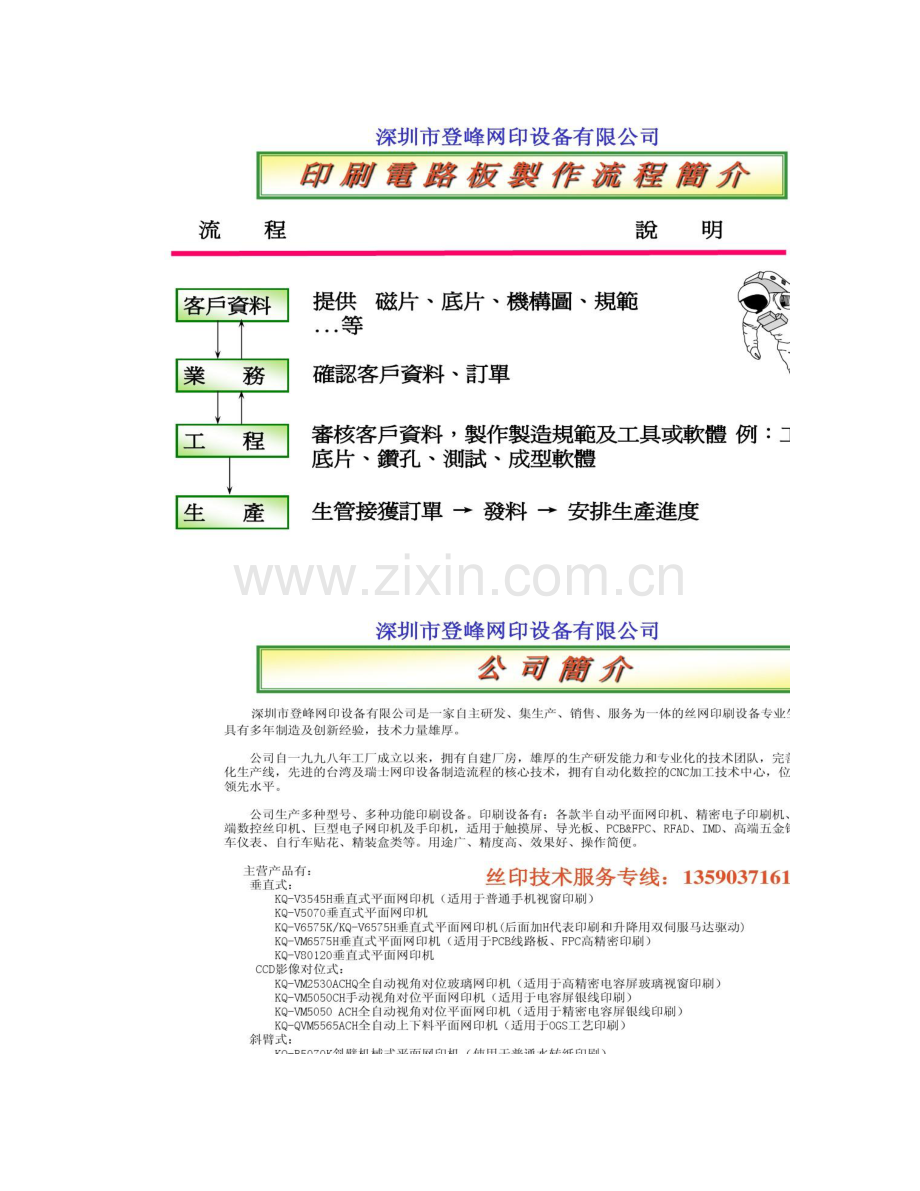 印刷电路板的制作工艺流程登峰丝印.doc_第1页