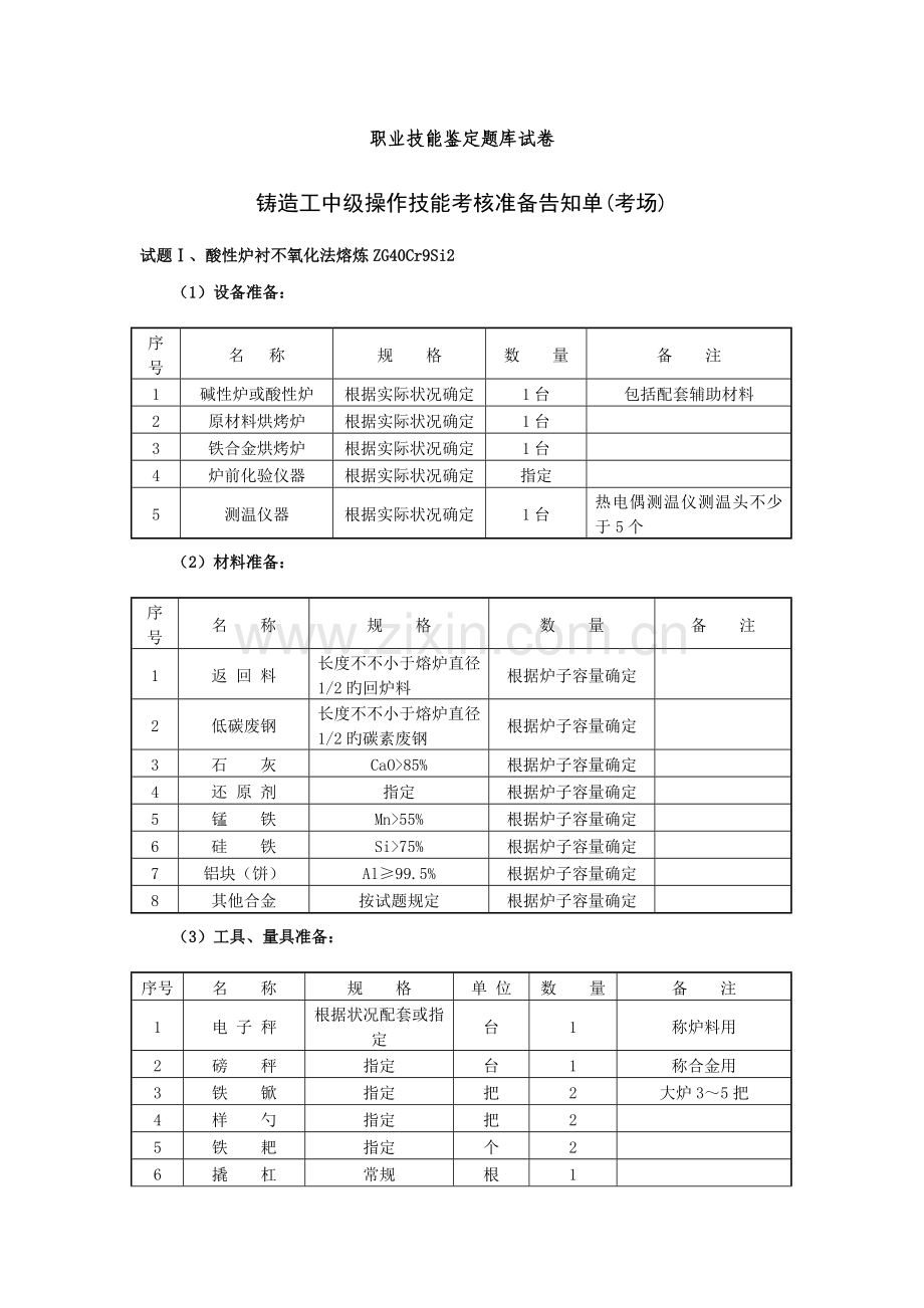 2023年中级铸造工职业技能鉴定题库试卷资料.doc_第1页