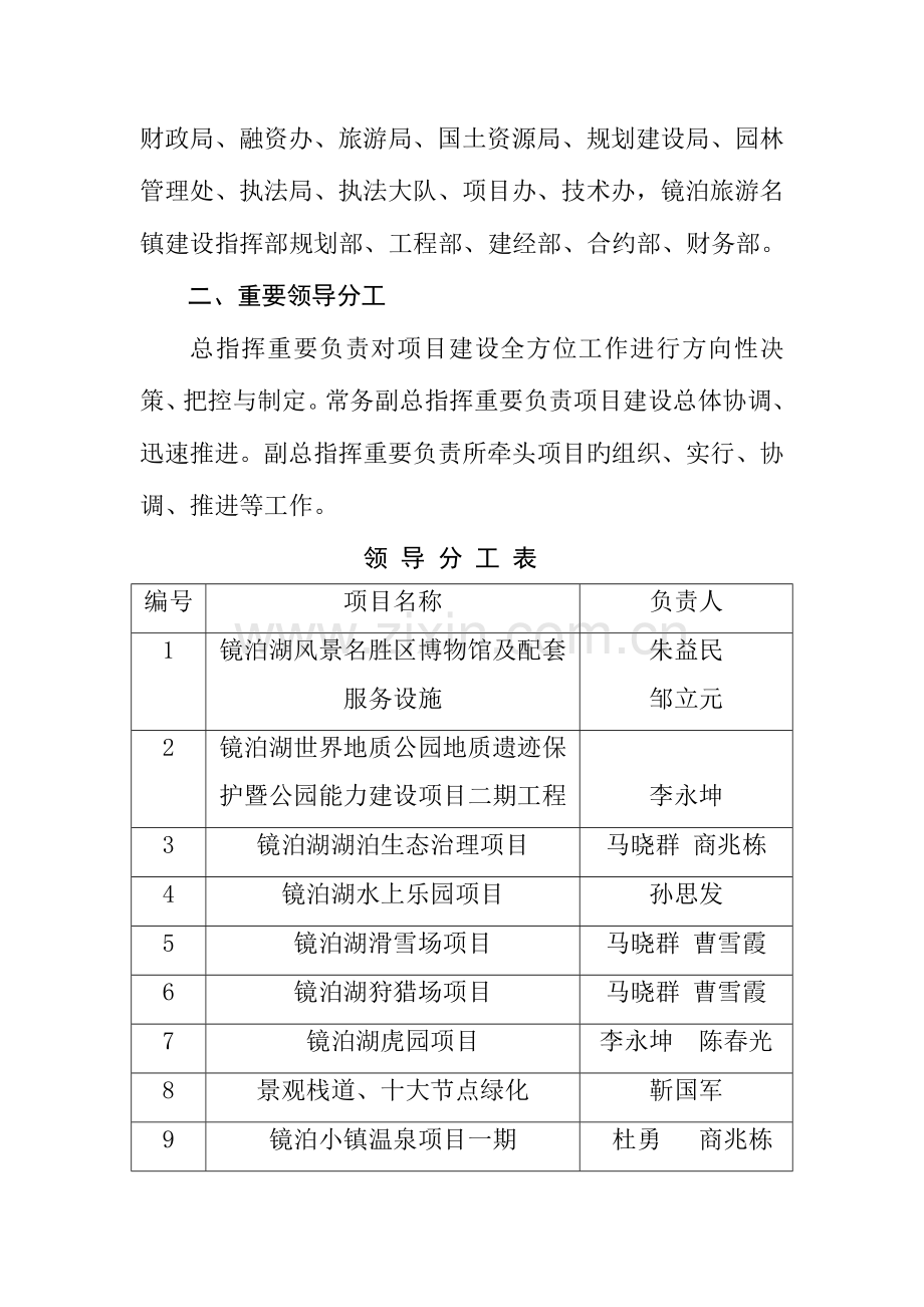 成立重点项目建设指挥部工作方案.doc_第2页