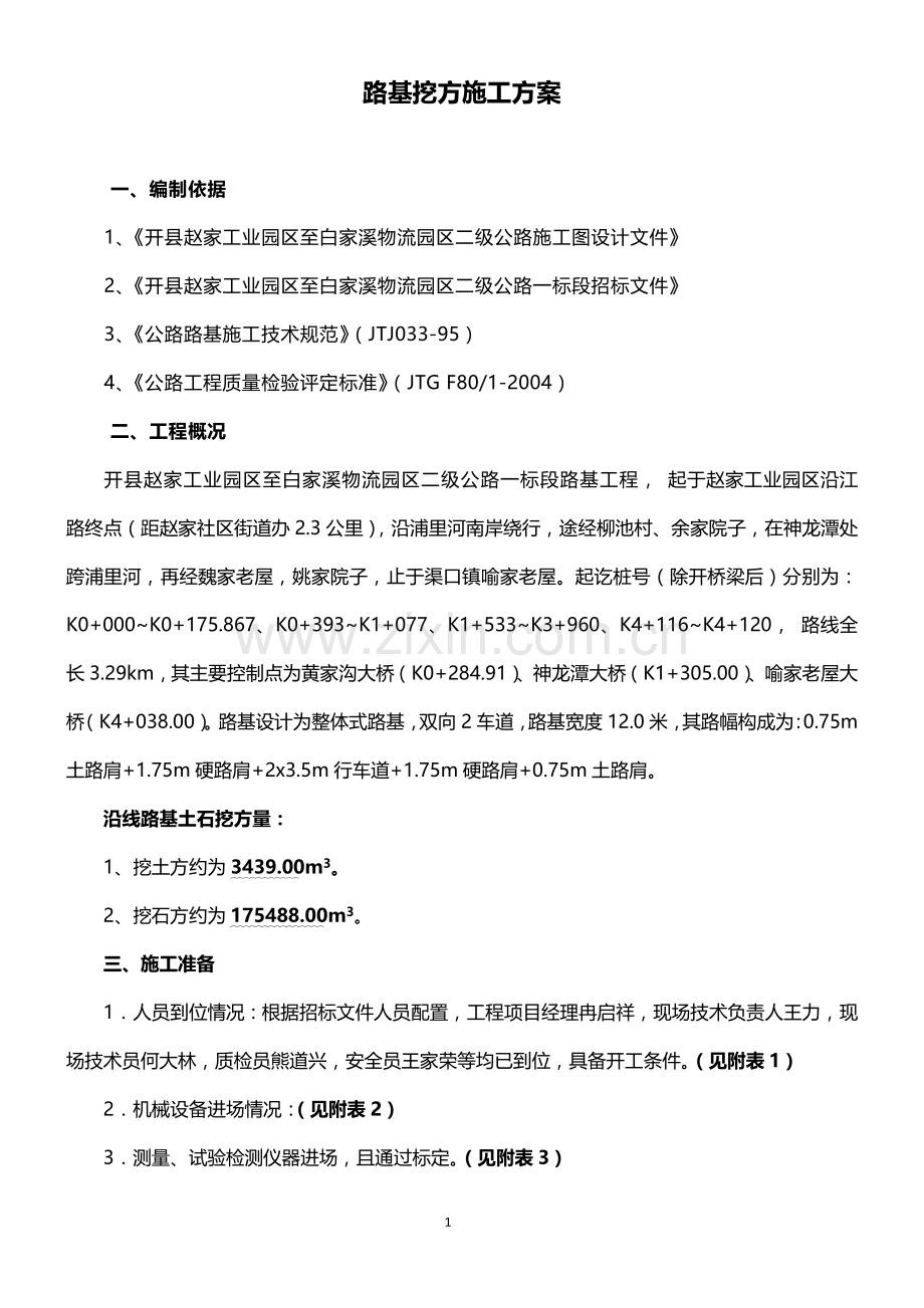 路基挖方施工(技术)方案.docx_第1页