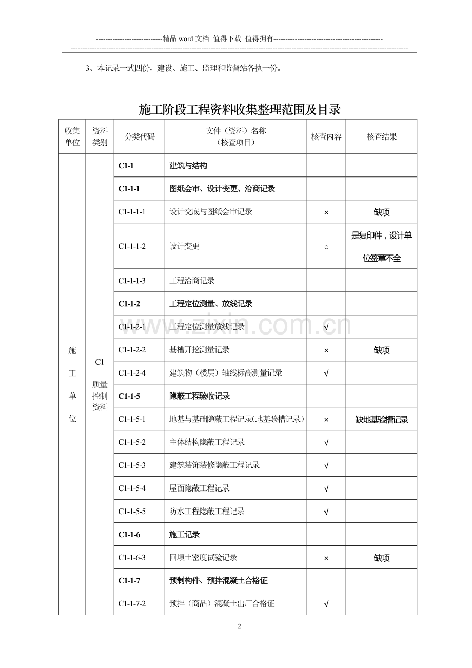 2012.1.9蓝天花苑高层商住楼——竣工验收资料核查记录.doc_第2页