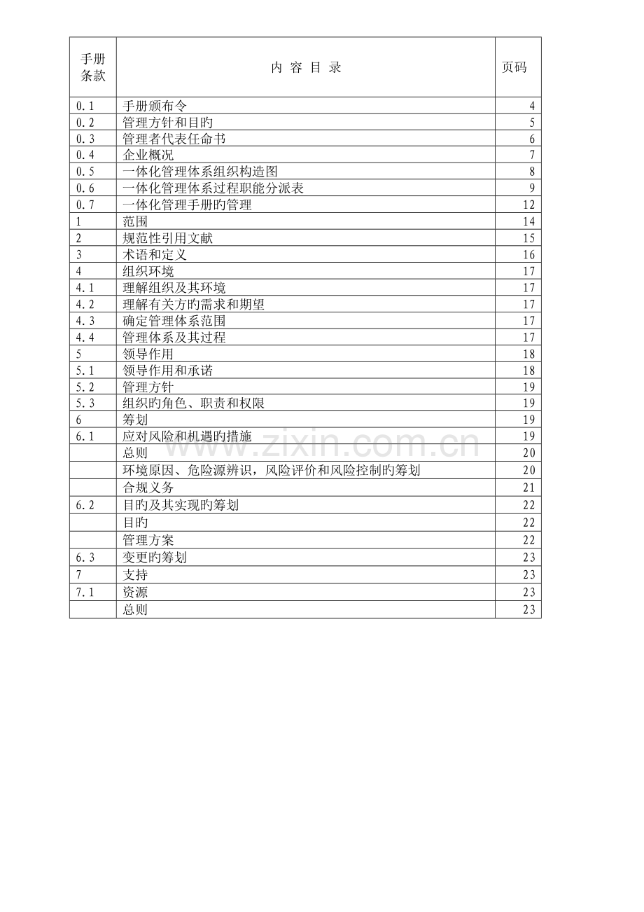 一体化手册.doc_第2页