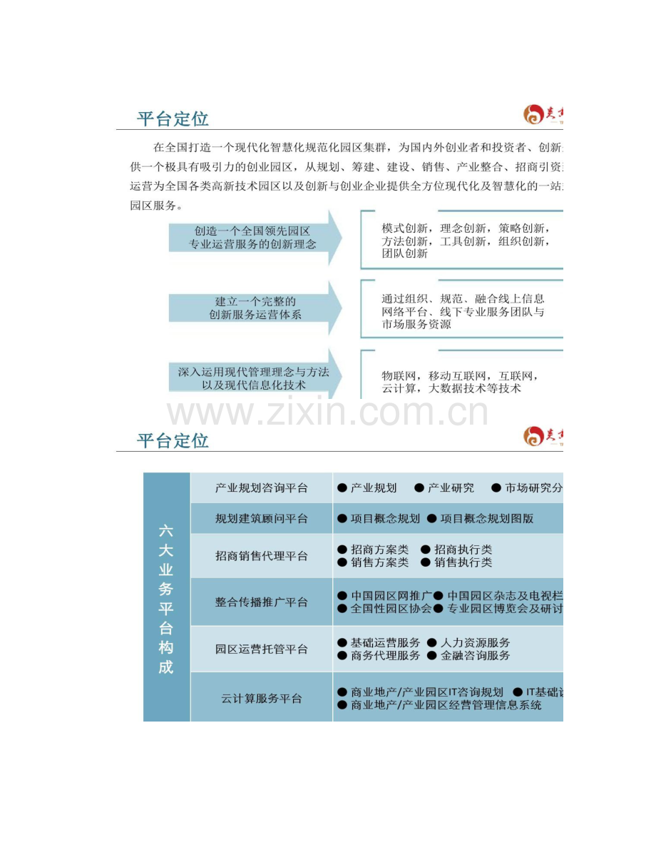 科技园区运营平台方案定稿解读.doc_第2页