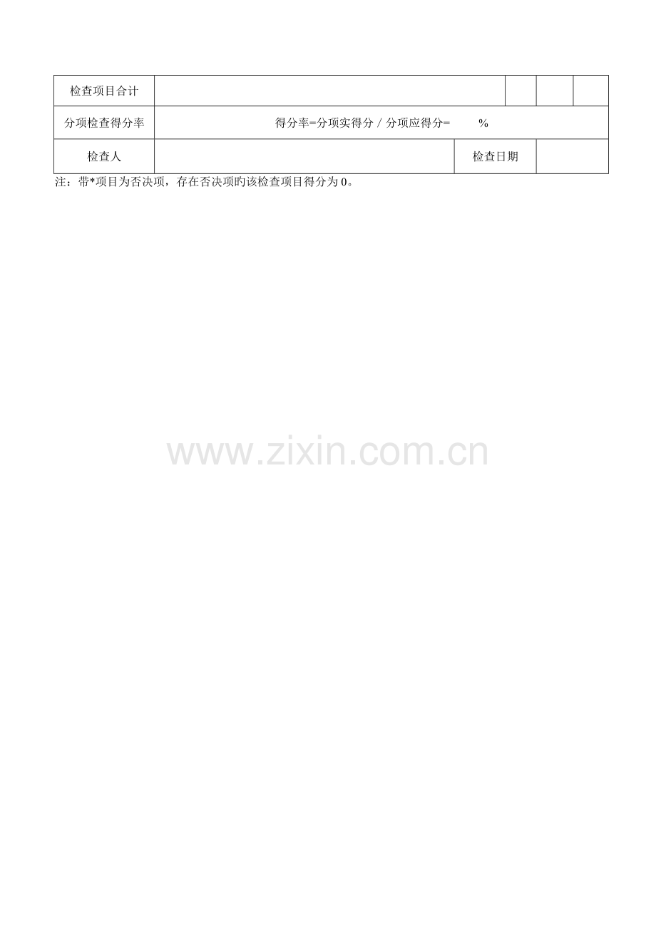 施工现场工程质量管理标准化检查分项评分表.doc_第2页