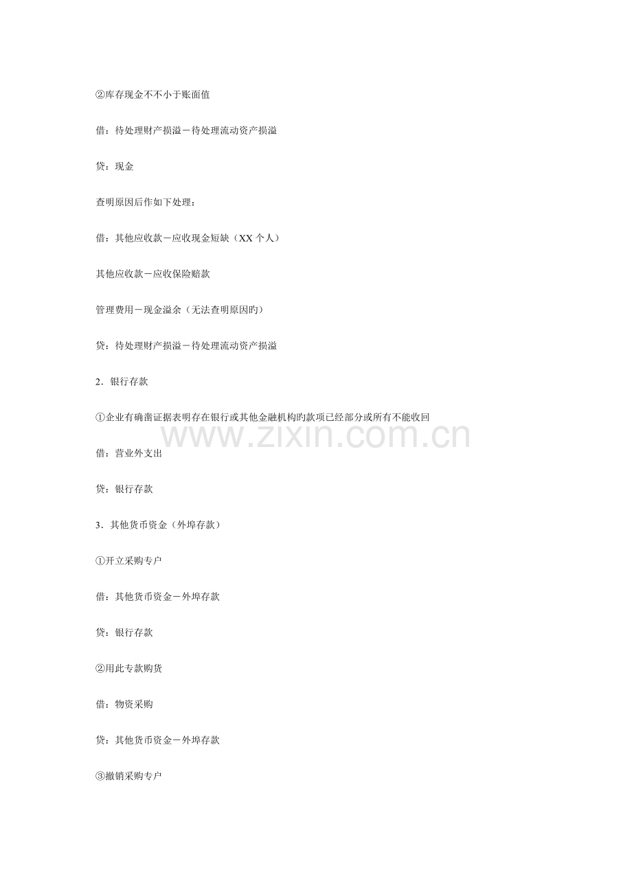 2023年初级会计职称考试会计实务分录大全.doc_第2页