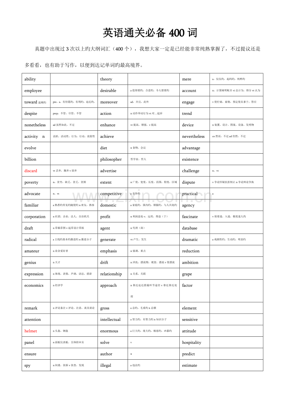 2023年同等学力申硕通关词.doc_第1页