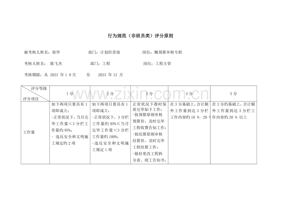 招投标专职行为规范.doc_第2页
