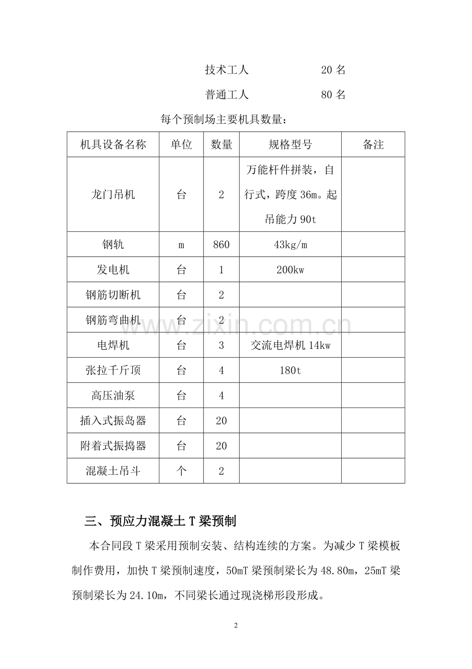 T梁预制安装施工方案.doc_第2页