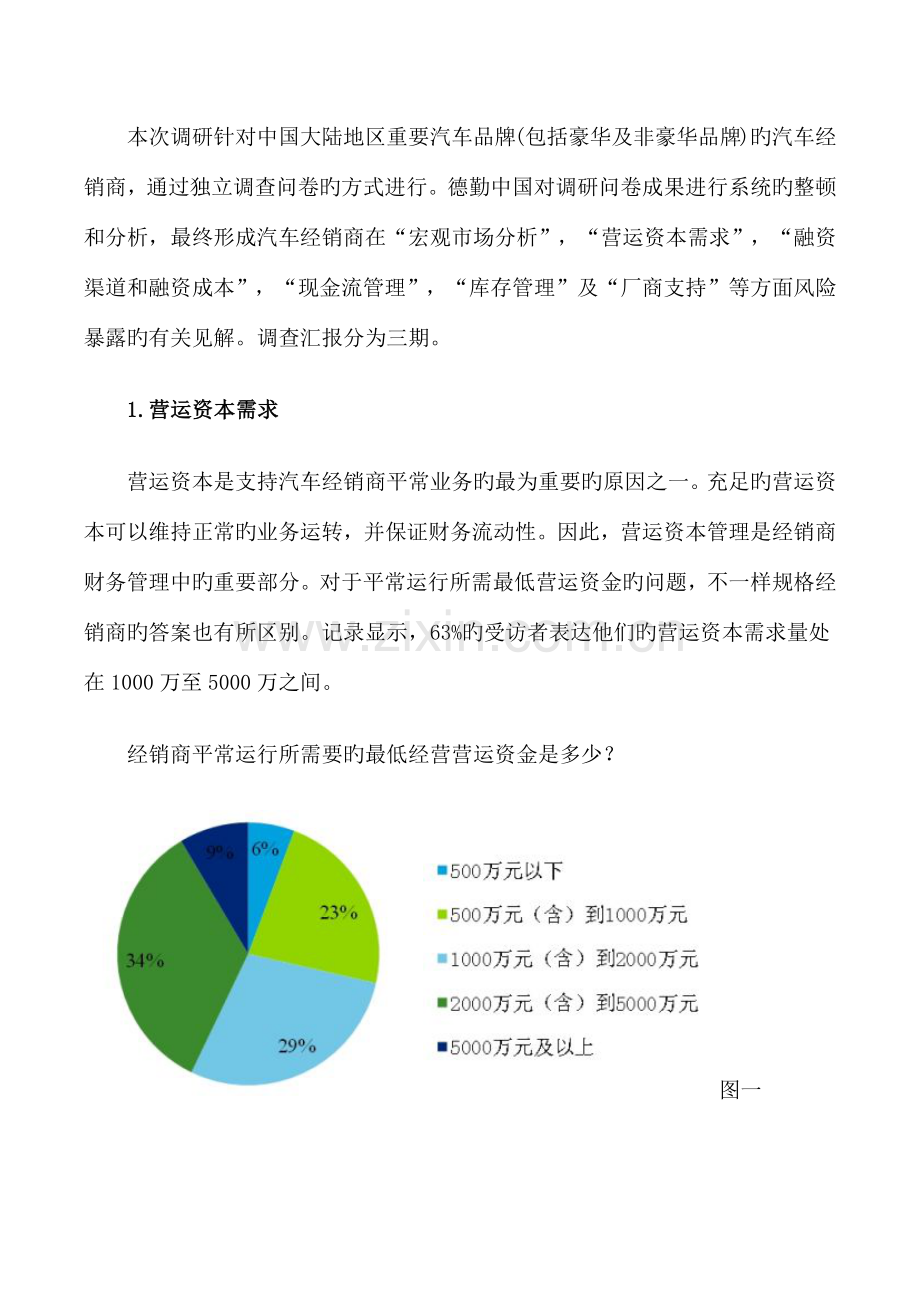 中国汽车经销商风险调查报告.docx_第2页