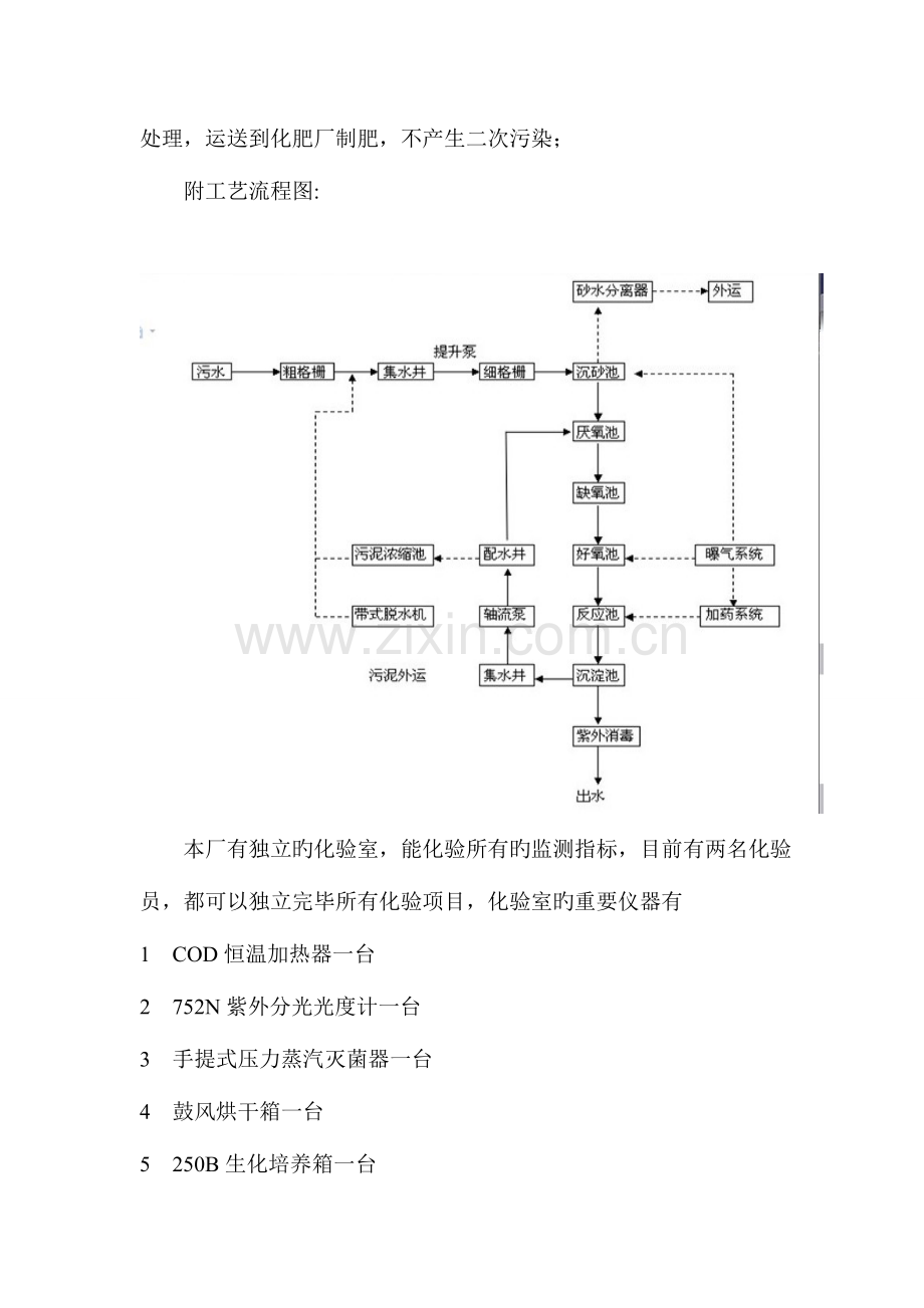 海阳康达环保水务有限公司自查方案.doc_第2页