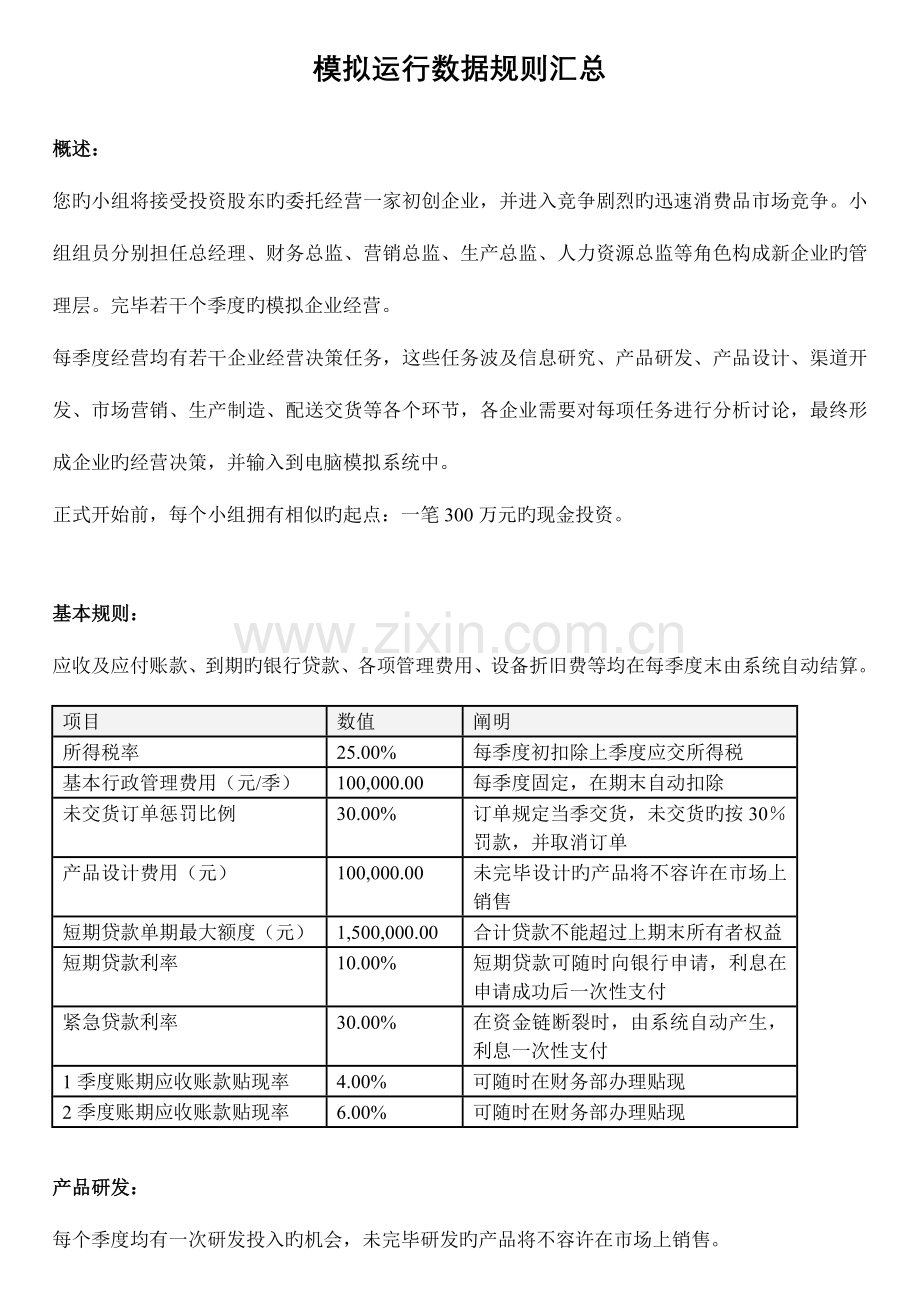 企业经营沙盘模拟学生手册.doc_第1页