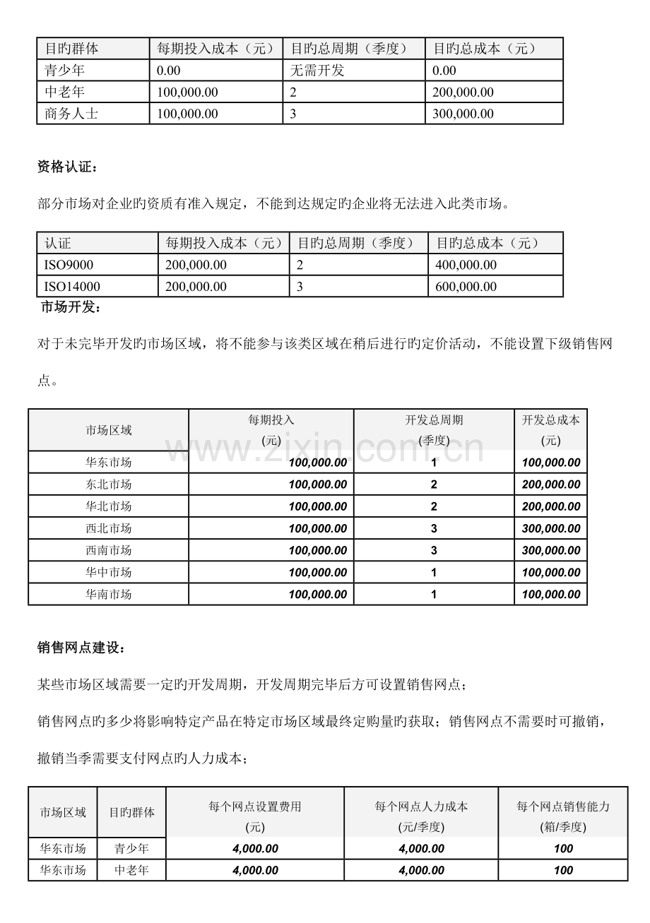 企业经营沙盘模拟学生手册.doc_第2页