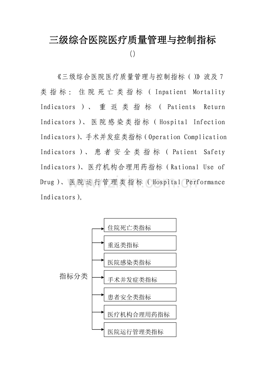 2023年三级综合医院医疗质量管理与控制指标.doc_第1页