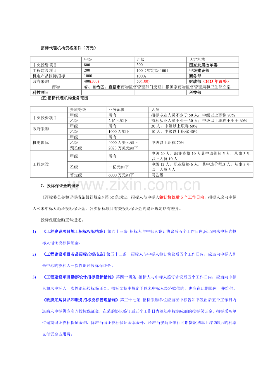 2023年招标师法规归纳总结.doc_第1页