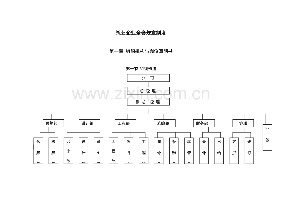 2023年筑艺装饰公司全套规章制度.doc_第1页