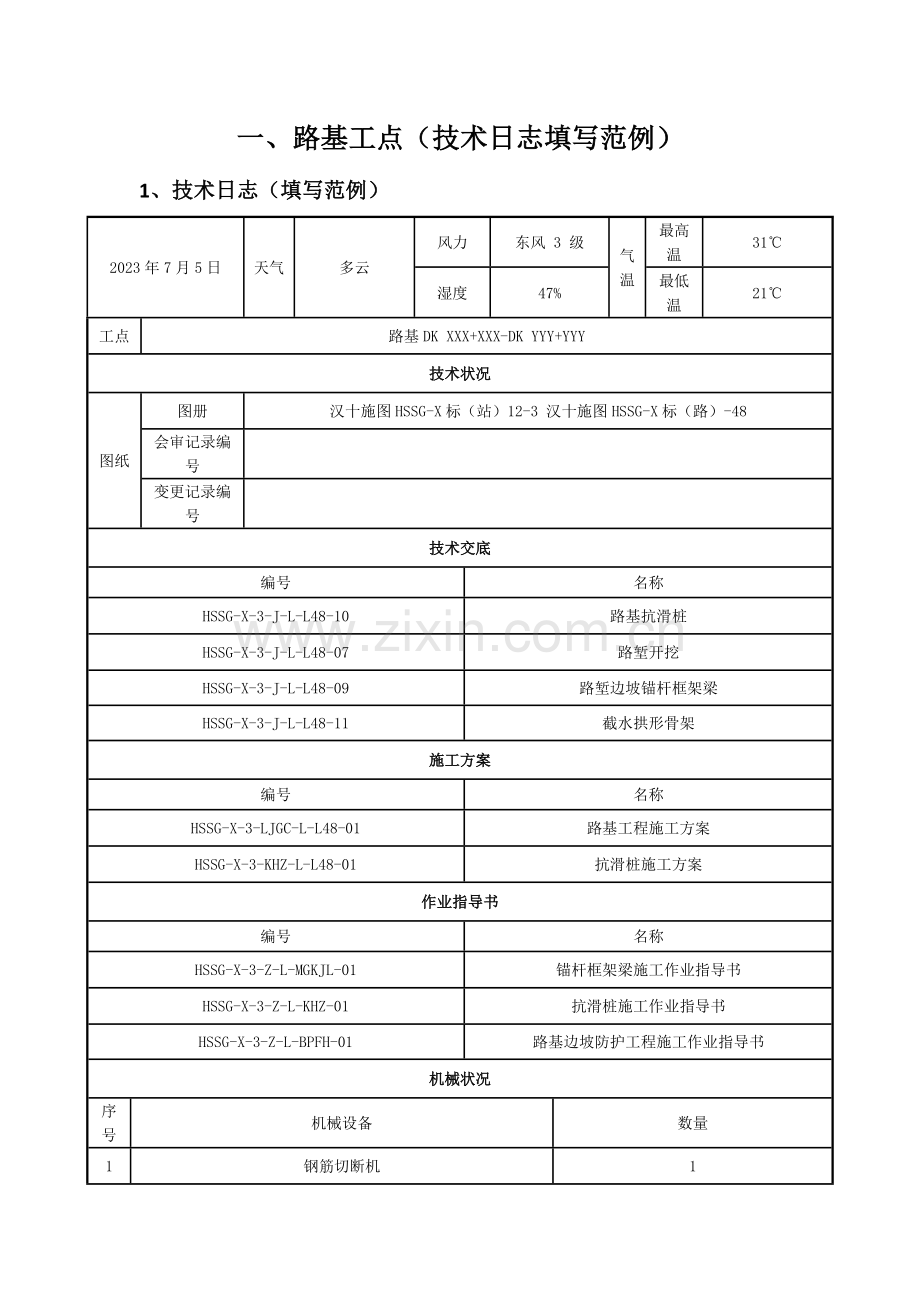 电子技术施工日志填写.docx_第1页