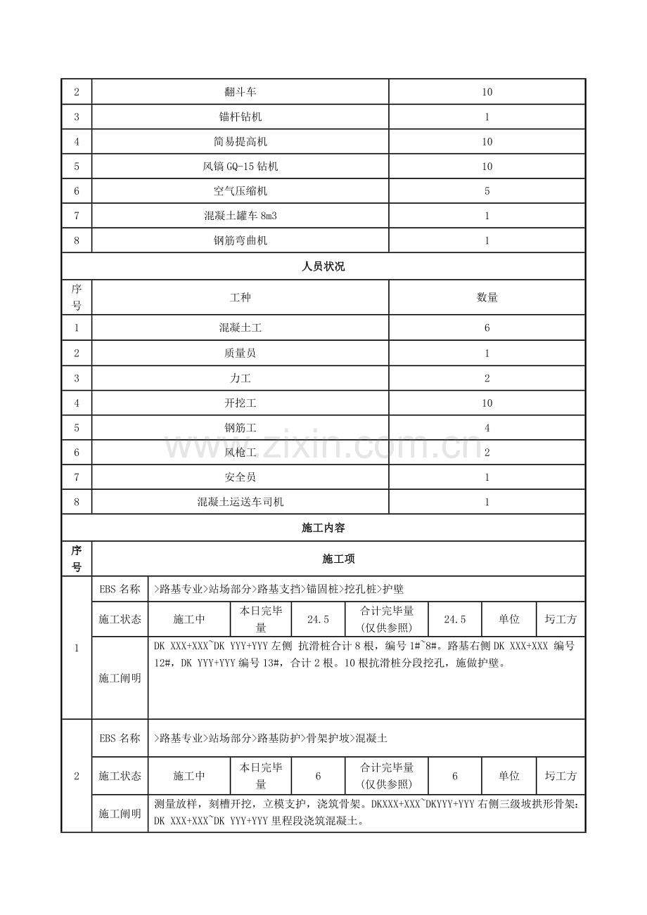 电子技术施工日志填写.docx_第2页