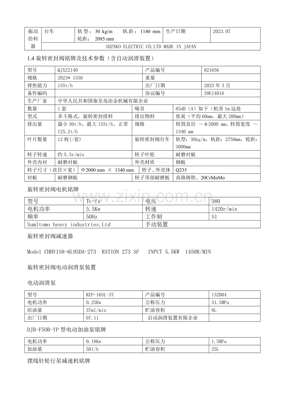 干熄焦排出装置设备使用维护规程旋密振给平板闸门.docx_第2页