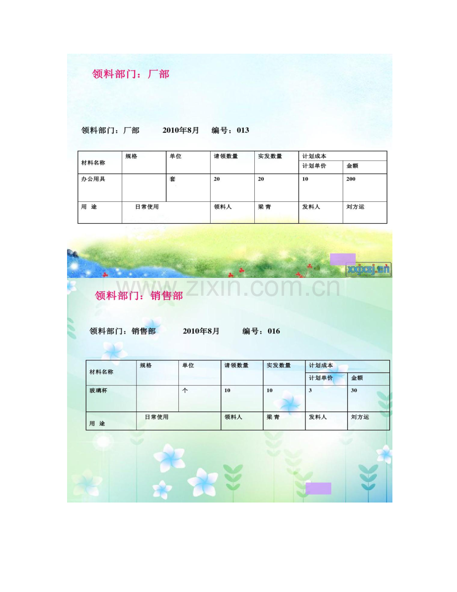 成本会计材料领料单制作流程.doc_第2页