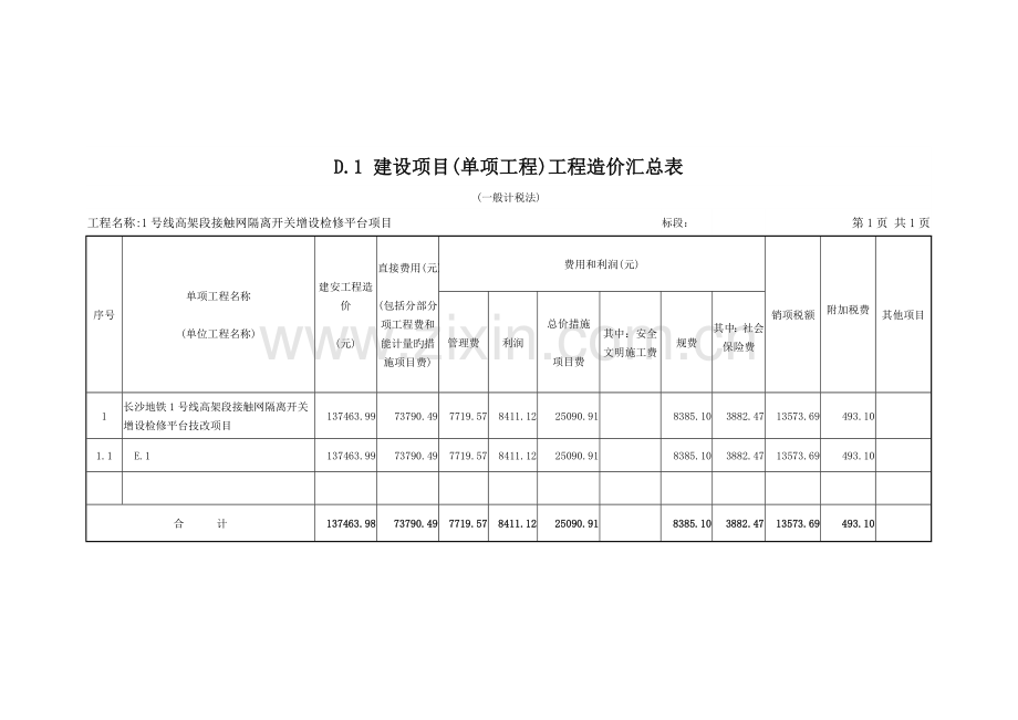 建设项目单项工程工程造价汇总表.doc_第1页
