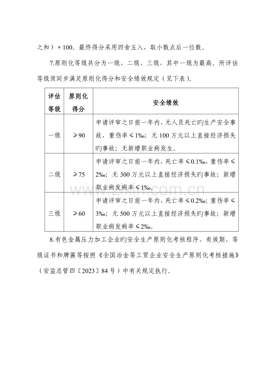 企业安全生产标准化细则有色金属压力加工.doc_第2页
