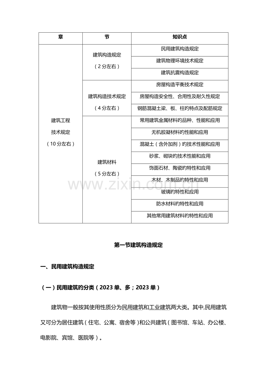 2023年二级建造师建筑工程必背考点建筑工程技术要求.docx_第2页