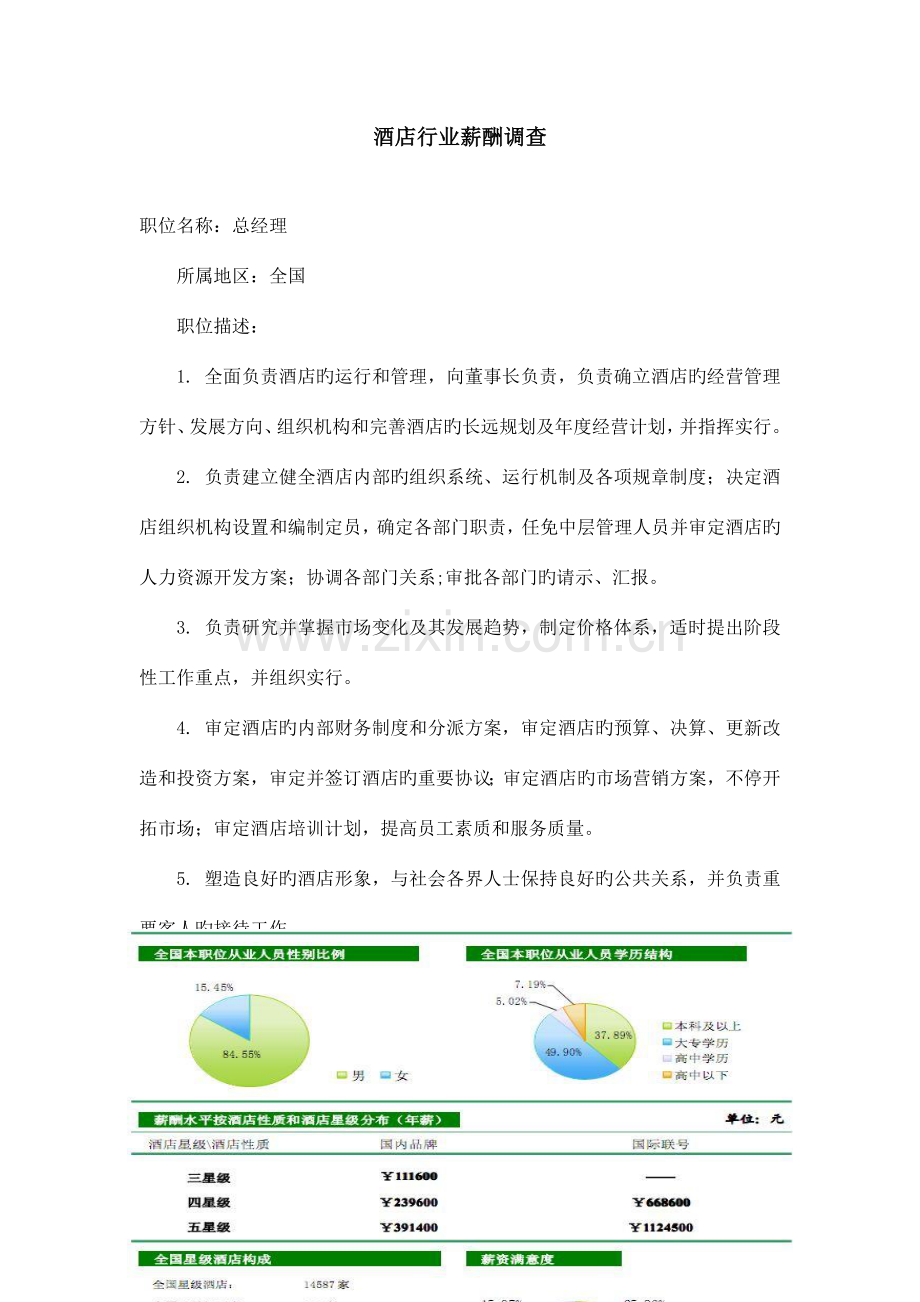 中国酒店业薪酬报告.doc_第1页