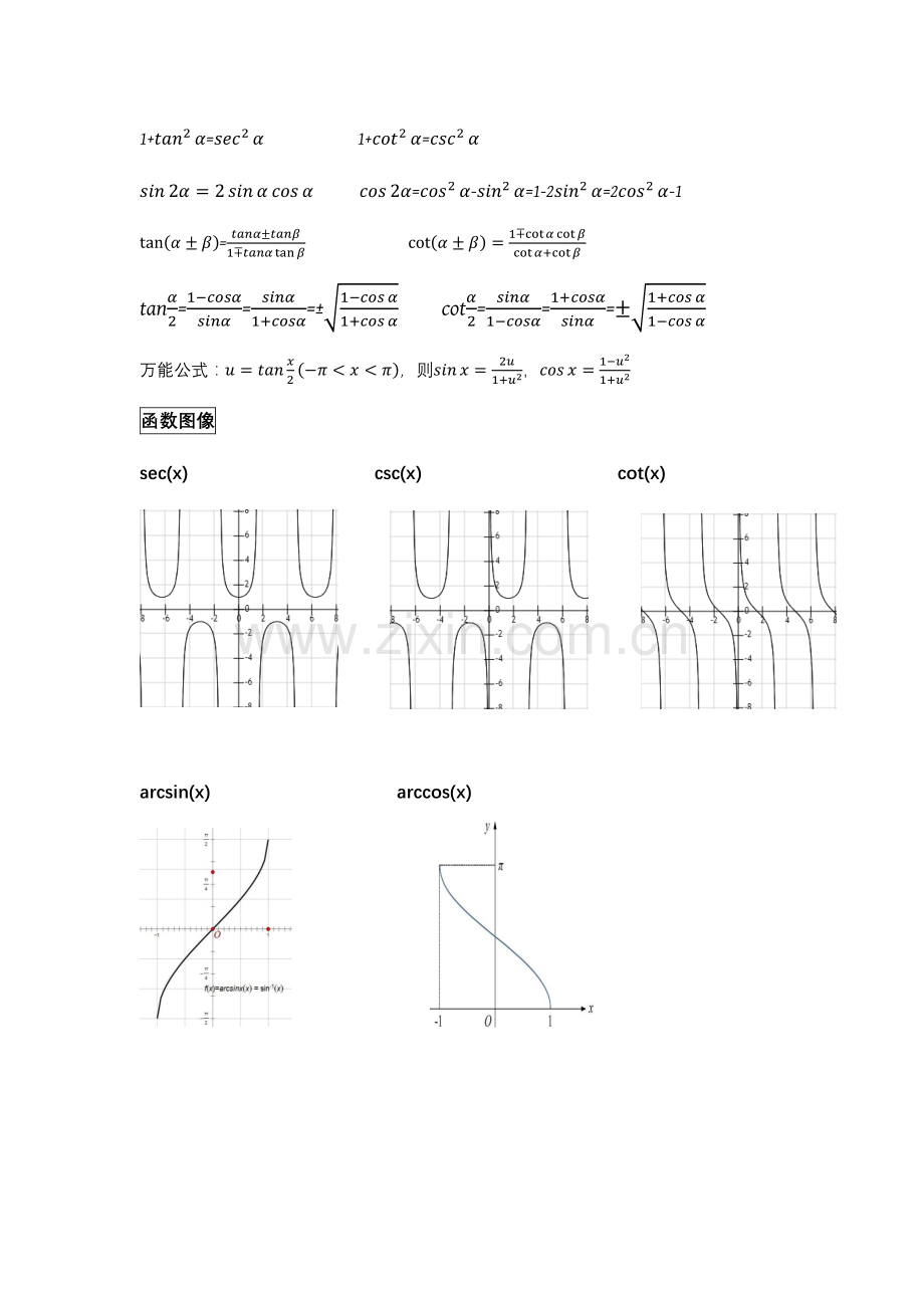 2023年考研数学必背公式.docx_第2页