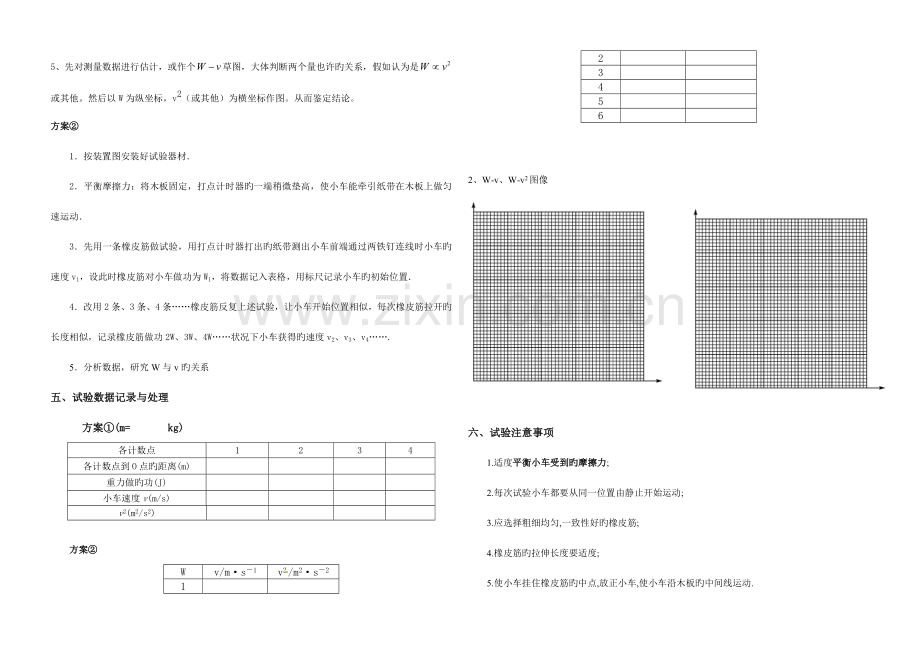 2023年新版探究功与速度变化的关系实验报告.doc_第2页
