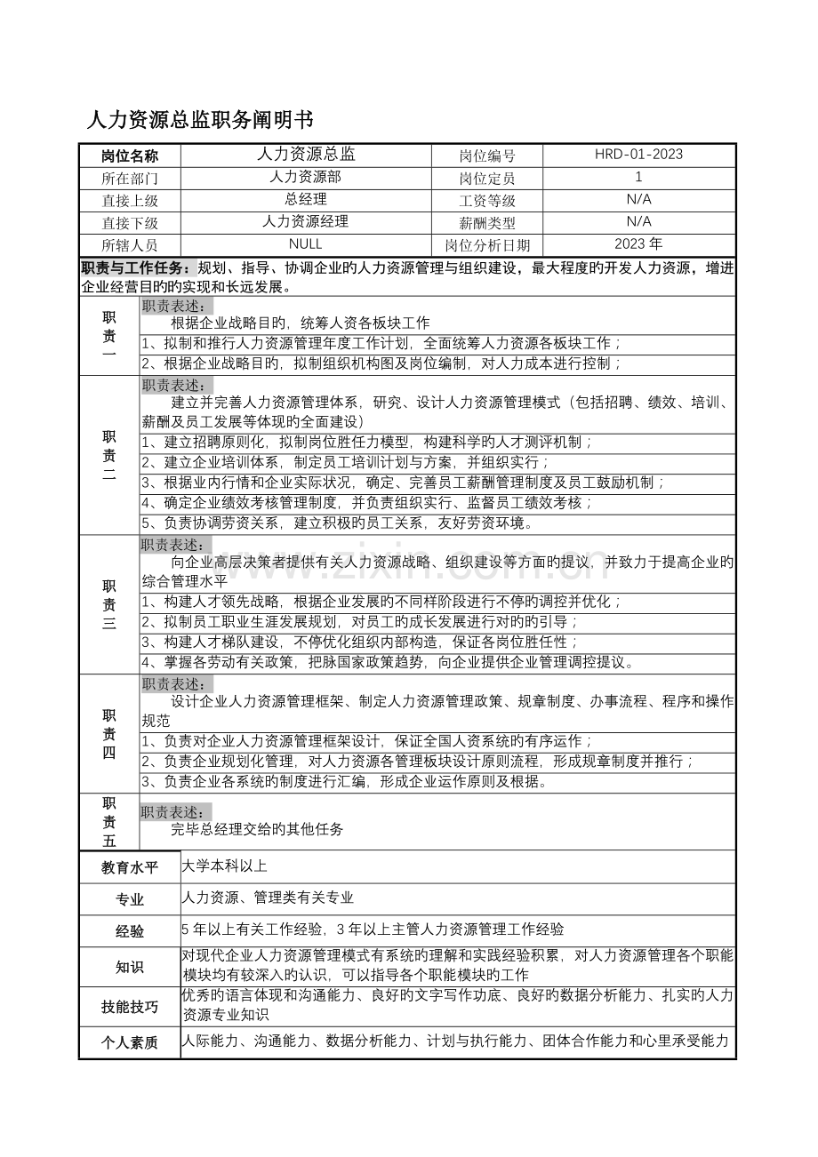 人力资源管理系统职位说明书OK.doc_第2页