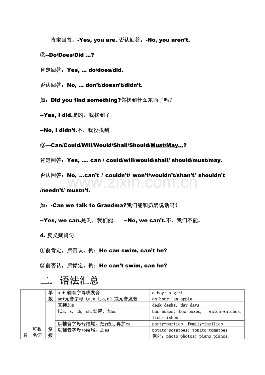 2023年牛津上海版深圳英语六年级总复习知识点总结.doc_第2页