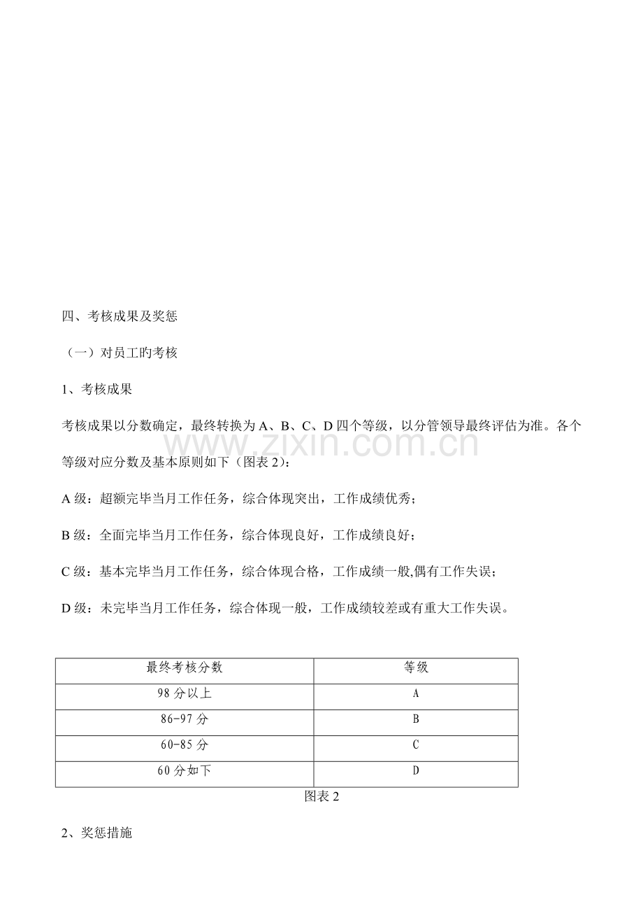 2023年公司绩效考核办法附全套表格及操作方案.doc_第2页