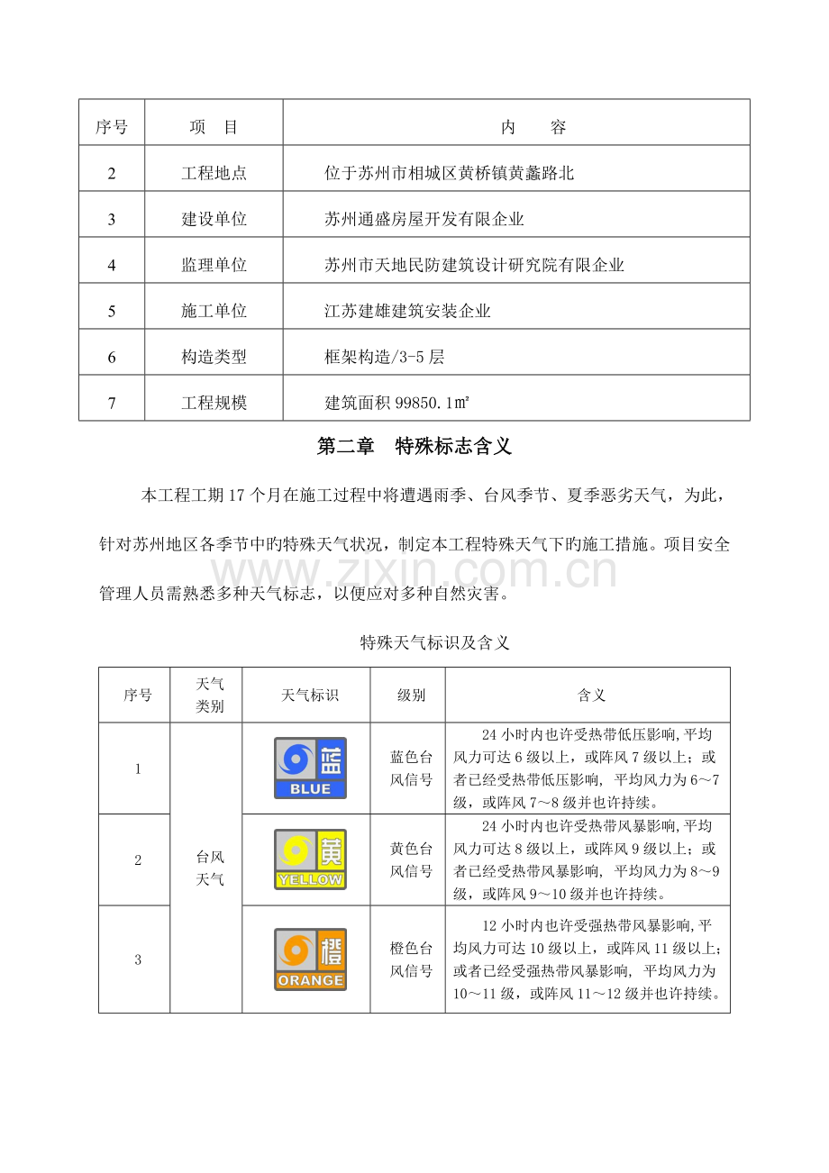 雨季台风及夏季高温季节施工保证措施.docx_第2页