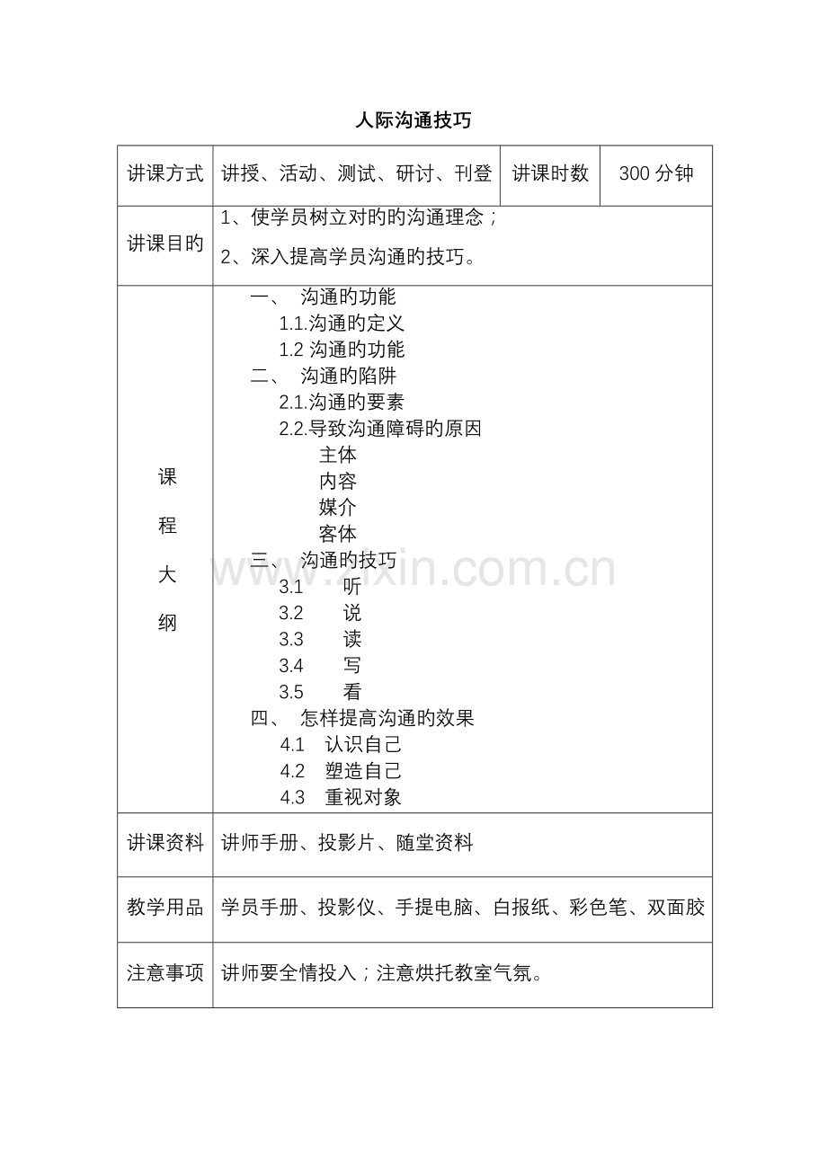 《人际沟通技巧之一》讲师手册..doc_第1页