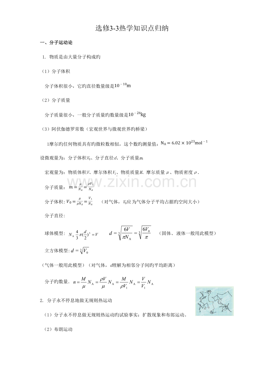 2023年高中物理热学知识点归纳好用.doc_第1页