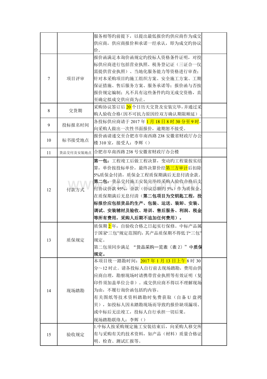 办公用房维修改造工程询价函.doc_第2页