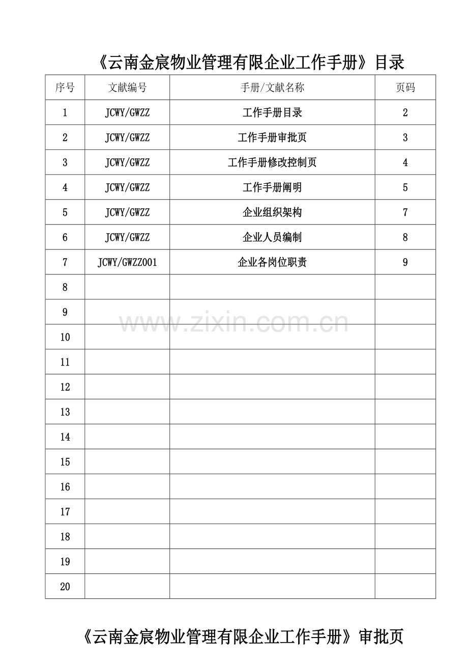 云南金宸物业管理有限公司工作手册.doc_第1页