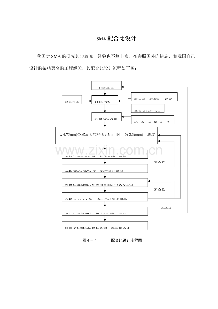 SMA配合比解析.doc_第1页