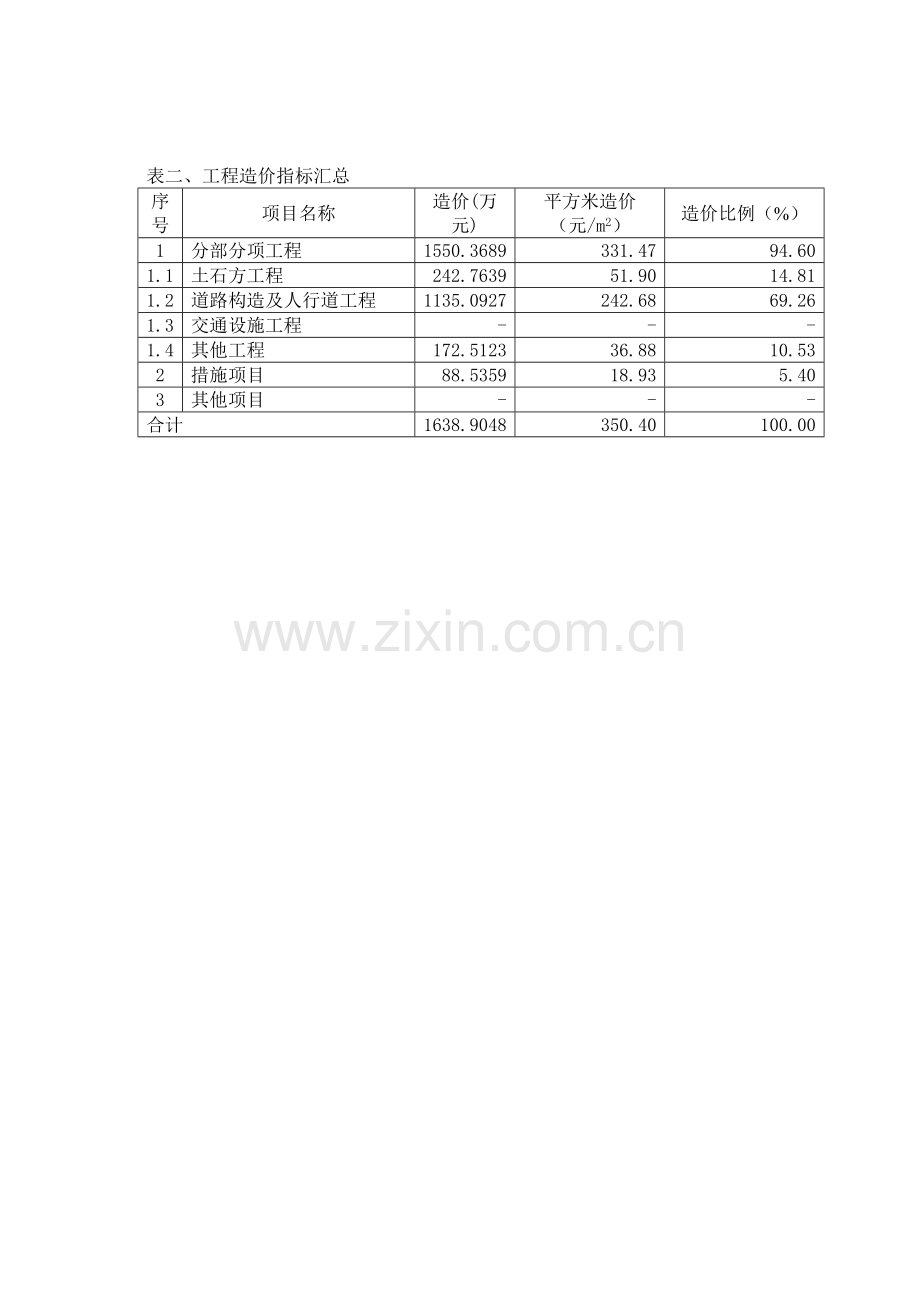 政道路工程造价指标分析.doc_第2页