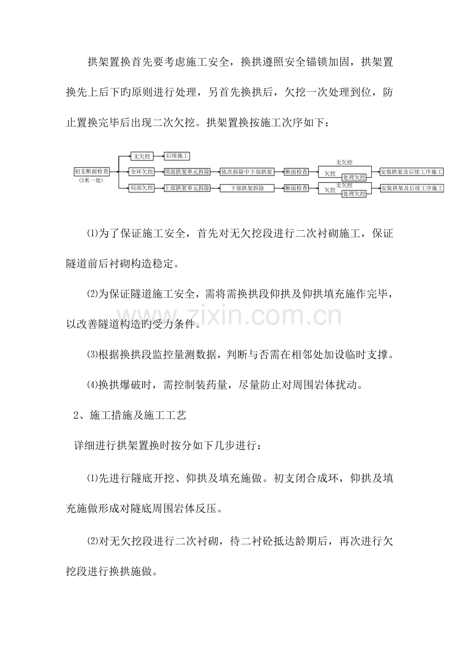 平途隧道出口换拱方案.doc_第2页