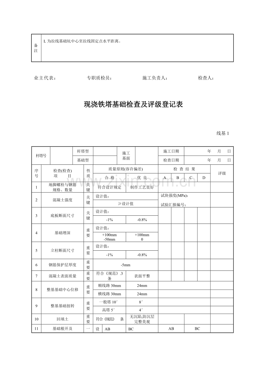 工程监理检查记录表.doc_第2页