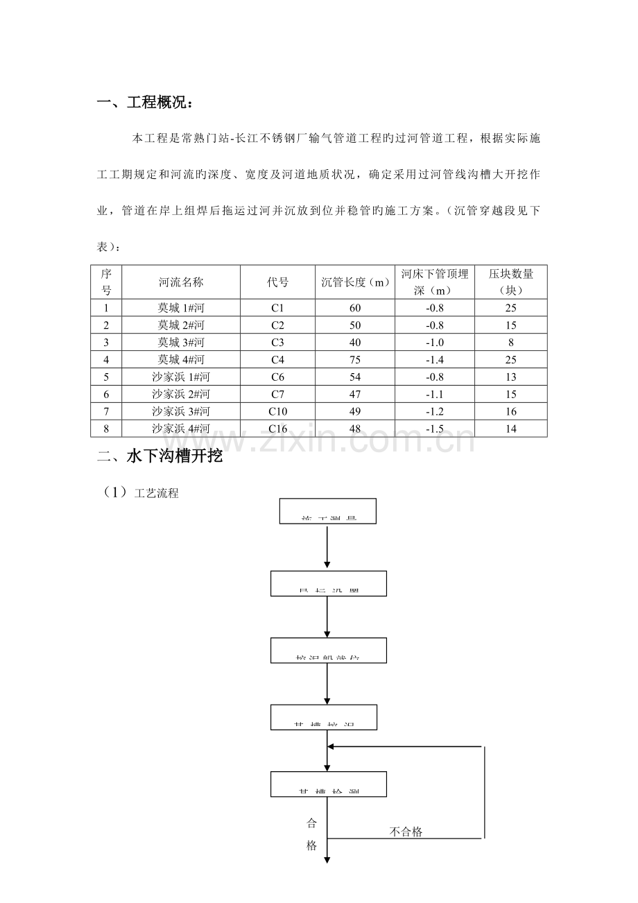 沉管施工技术方案.doc_第2页