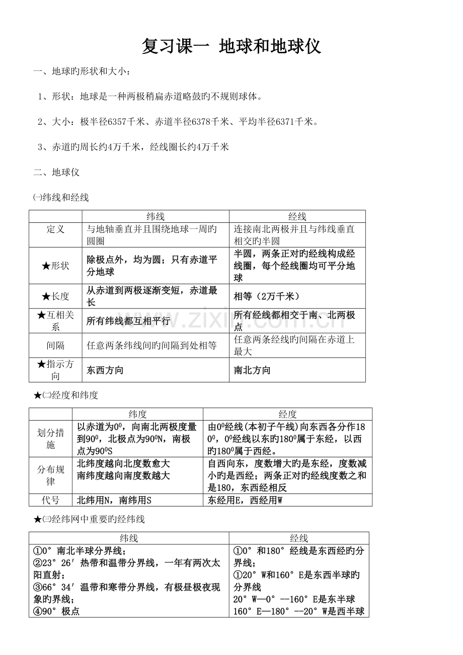 2023年地理必修一知识点总结.doc_第1页