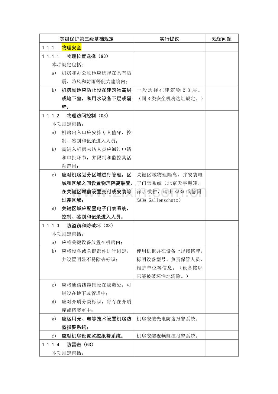 2023年等级保护三级等保三级基本要求.doc_第1页