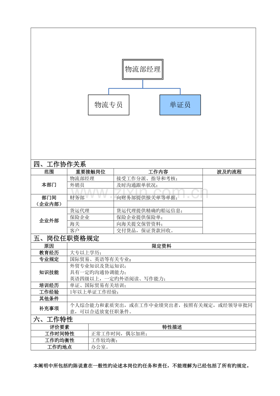 2023年企业物流部单证员岗位职务说明.doc_第2页