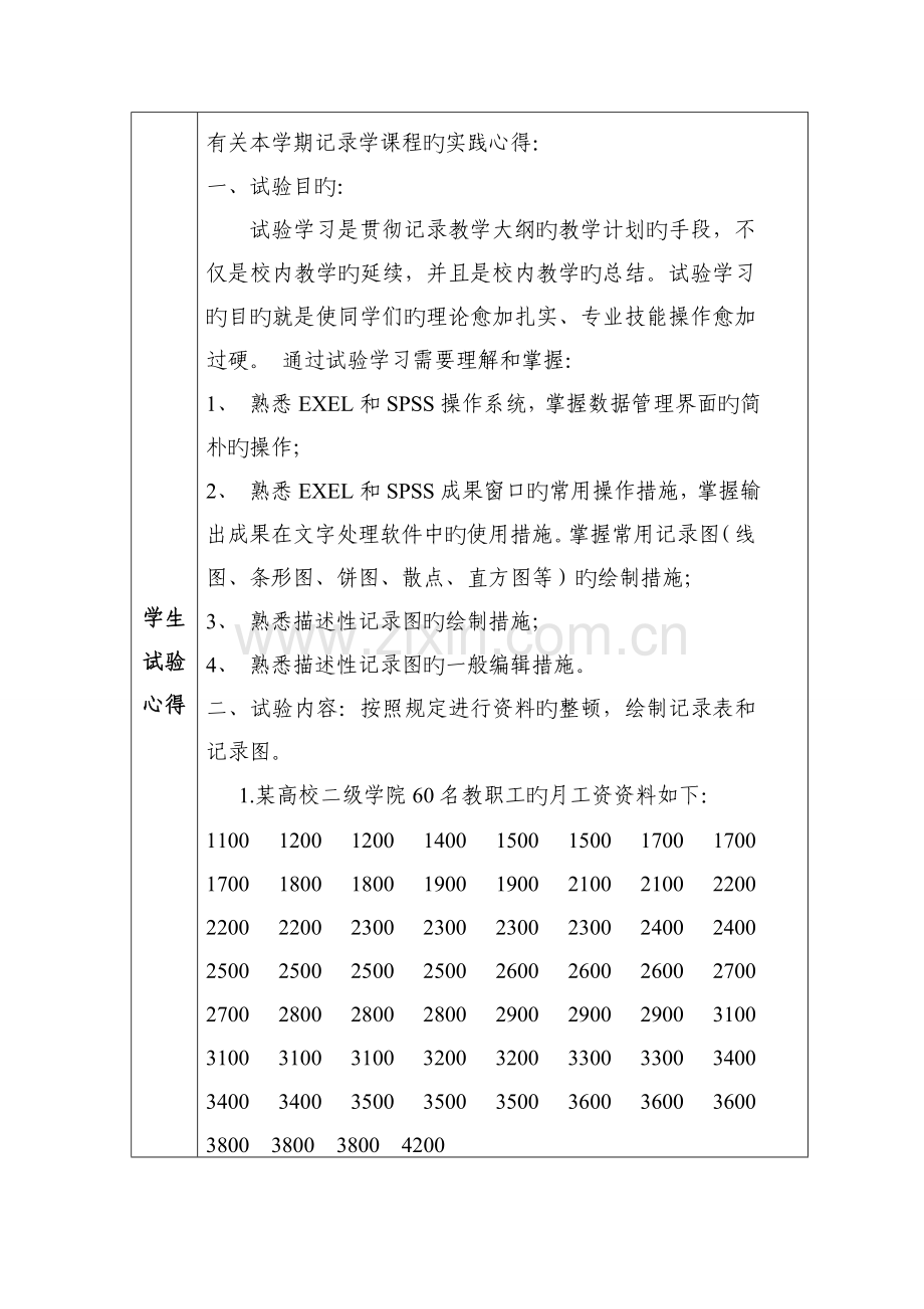 2023年统计学实验报告2.doc_第2页