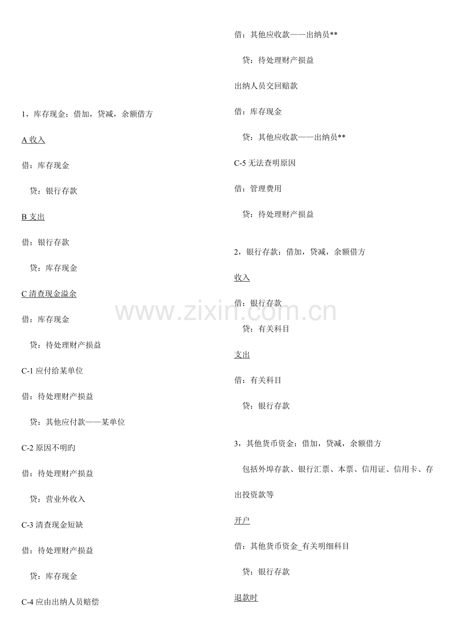 2023年会计从业资格考试之会计分录.doc_第1页