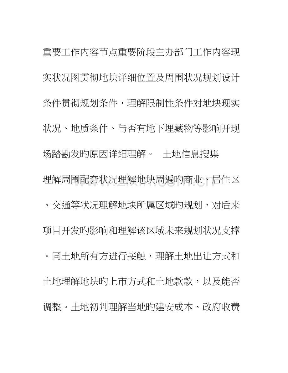 商业地产开发流程绝对详细.doc_第1页