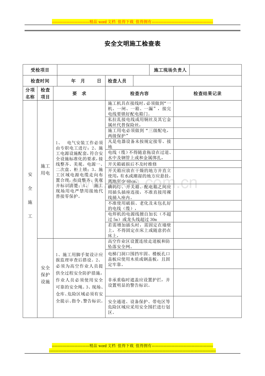 装潢工程施工现场安全文明施工检查评分表.doc_第1页